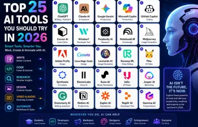 Top 25 AI Tools You Should Try in 2026